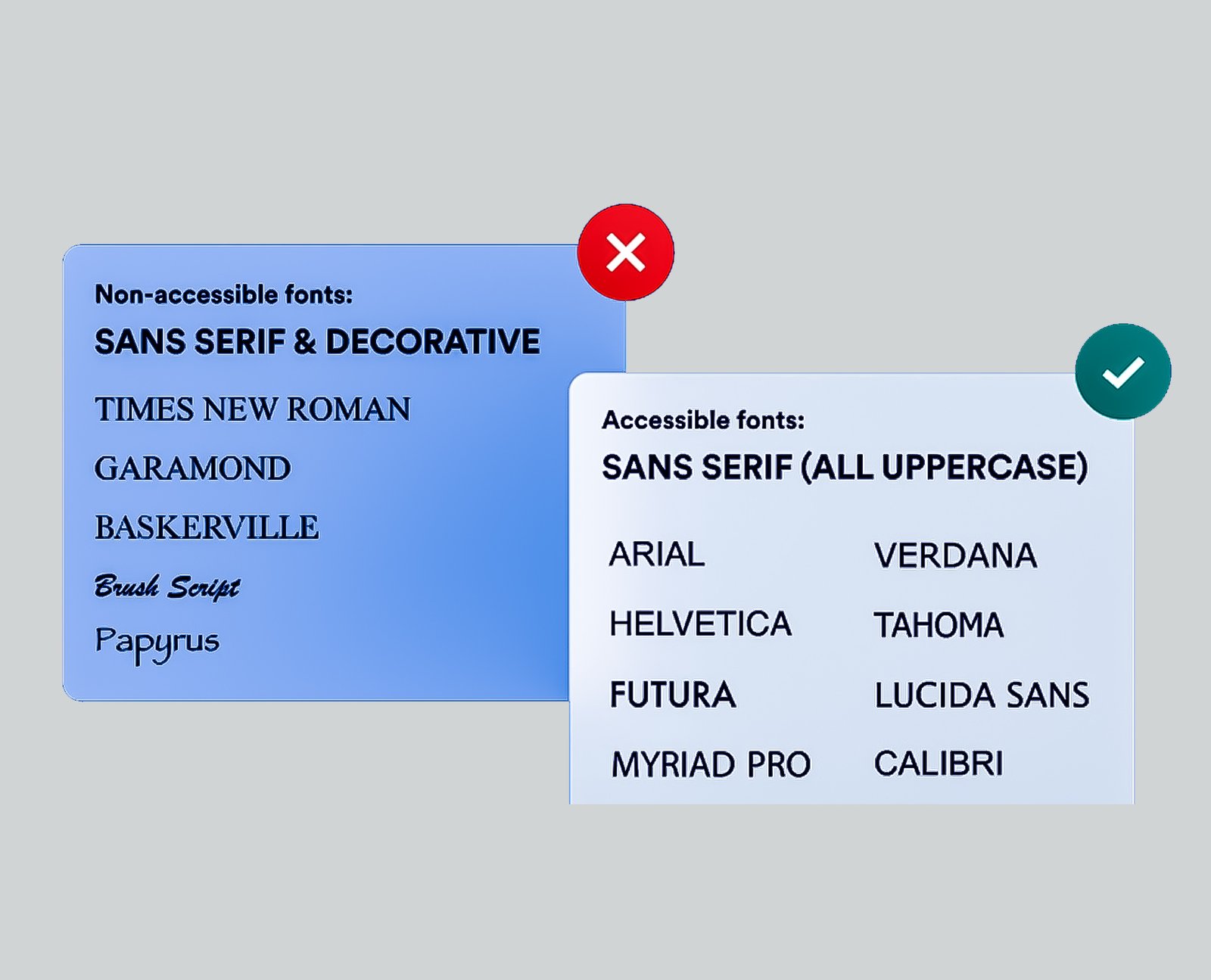 Worst Font Types for ADA Signs